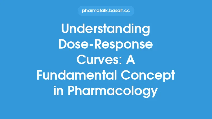 Understanding Dose-Response Curves: A Fundamental Concept in Pharmacology Thumbnail